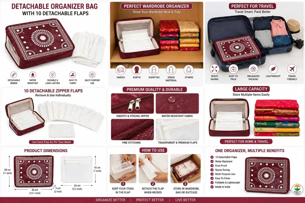 Detachable Saree Organizer Bag with 10 Zipper Flaps | Water-Resistant Storage